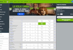 Codere deportes