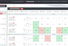 Tonybet apuestas en vivo