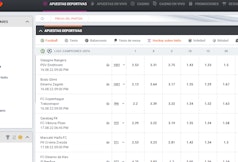 Tonybet apuestas